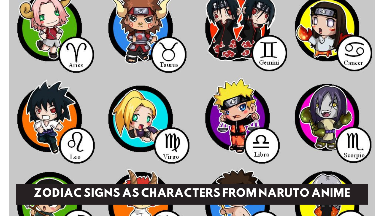 Zodiac Signs As Characters From Naruto Anime